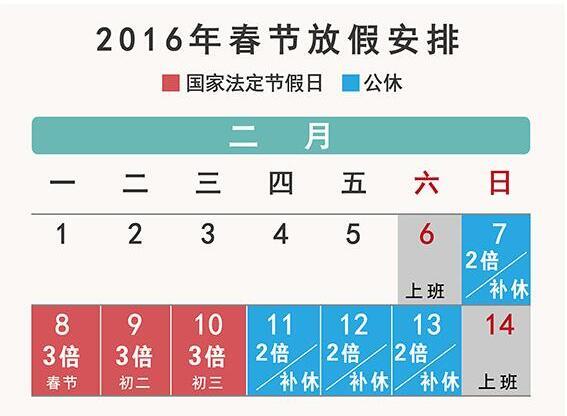 2016괺(ji)Ӱ๤Yô֪