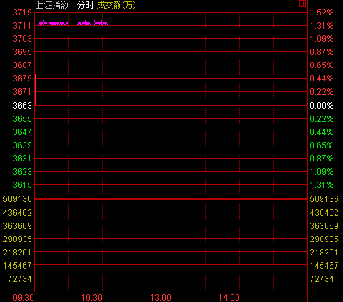 _Pи_ָq0.73% C(j)еqǰ